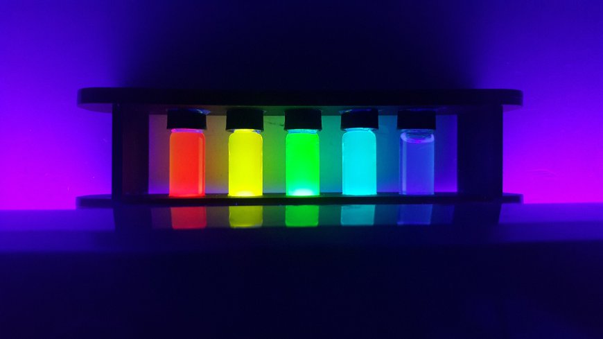 Quantum Dot and Quantum Dot Display Market Analysis, Size, Share, Growth, Trends, and Forecasts 2023-2030
