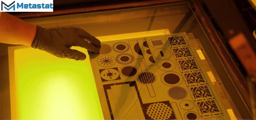 Photochemical Etching Service Market Analysis, Size, Share, Growth, Trends, and Forecasts 2023-2030