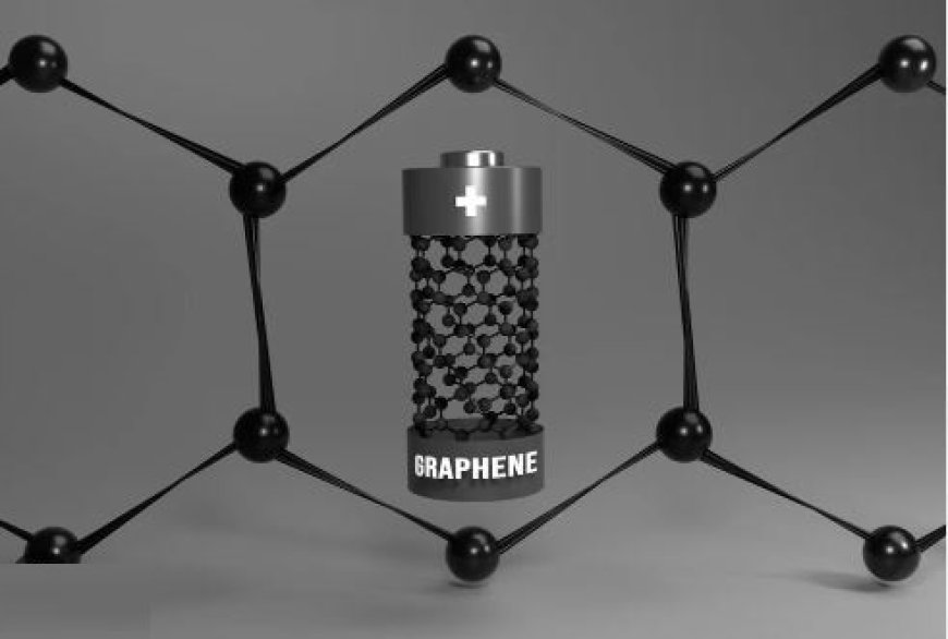 Graphene Market Overview Highlighting Major Drivers, Trends, Growth and Demand Report
