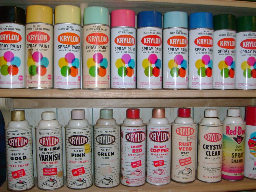 Spray Paint Price in Pakistan and Galvanized Paint Price in Pakistan