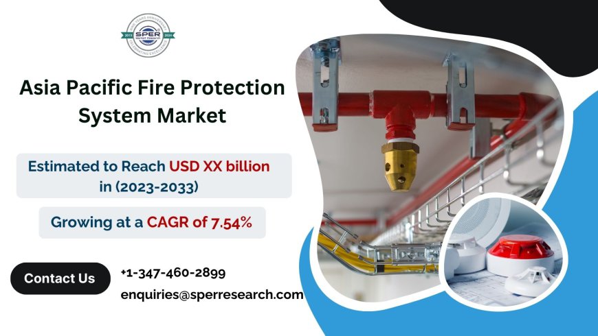 Asia Pacific Fire Suppression Systems Market Size, Trends, Demand, Share, Growth Drivers, CAGR Status, Challenges, and Future Opportunities by 2033 - SPER Market Research