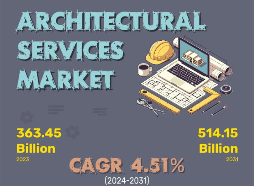 Architectural Services Market Size, Precise, Powerful, & Measurable Forecast 2031