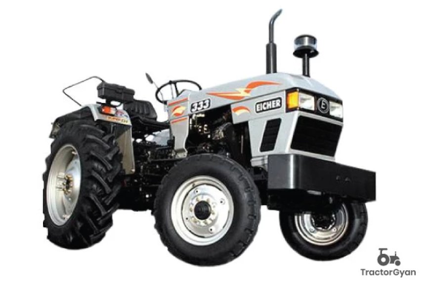 Apply for a Tractor Loan Online on Tractorgyan