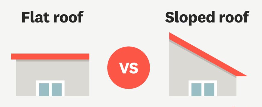 Flat roof Vs Sloped roof