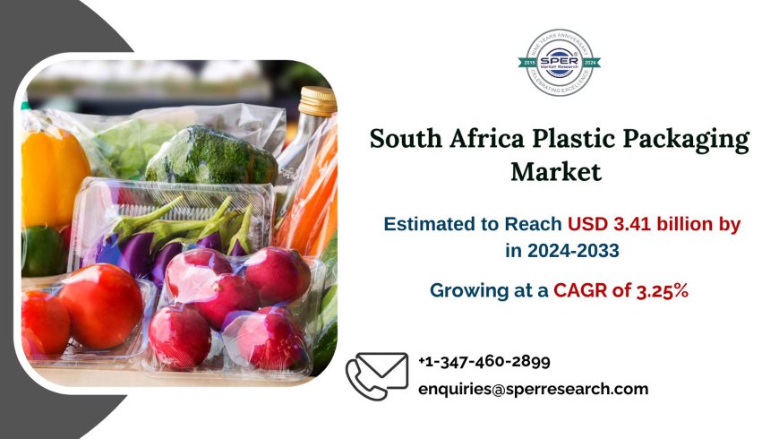 South Africa Plastic Packaging Market Analysis: Market Share, Size, Growth Drivers, Key Players, Challenges, and Opportunities by 2033: SPER Market Research