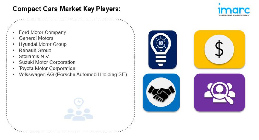 Compact Cars Market Size, Share, Trends, Industry Analysis, Report 2024-2032