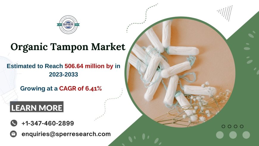 Organic Tampon Market is projected to surge to USD 506.64 million by 2033, with a steady CAGR of 6.41%, driven by growing preference for organic and biodegradable products: SPER Market Research