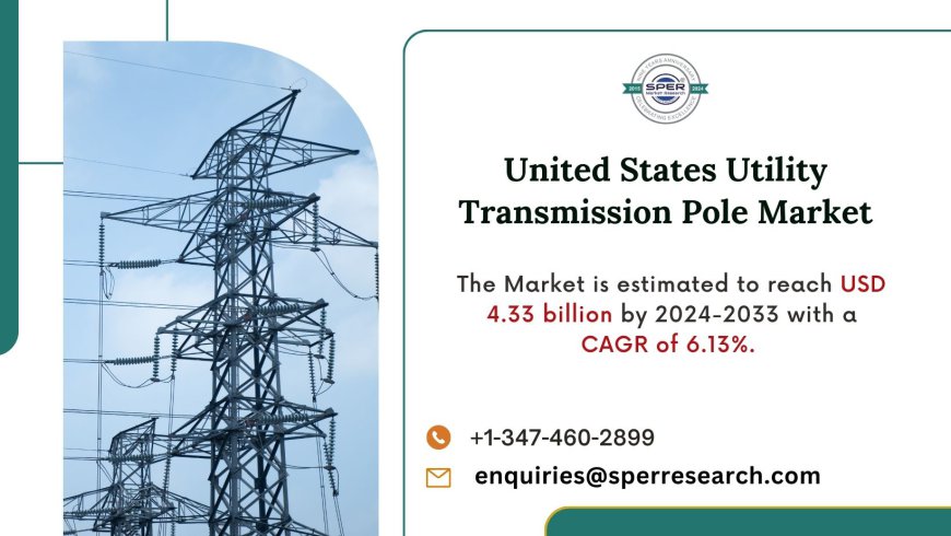 US Infrastructure Utility Pole Market Expected to Reach USD 4.33 billion by 2033, Surging at a CAGR of 6.13%: SPER Market Research