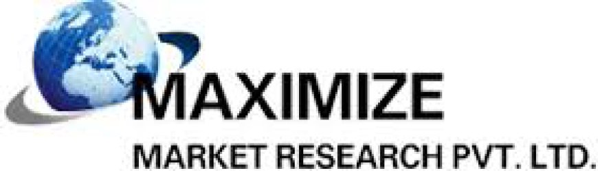 "Accounting Software Market to Experience a Robust 8.4% CAGR through 2029"