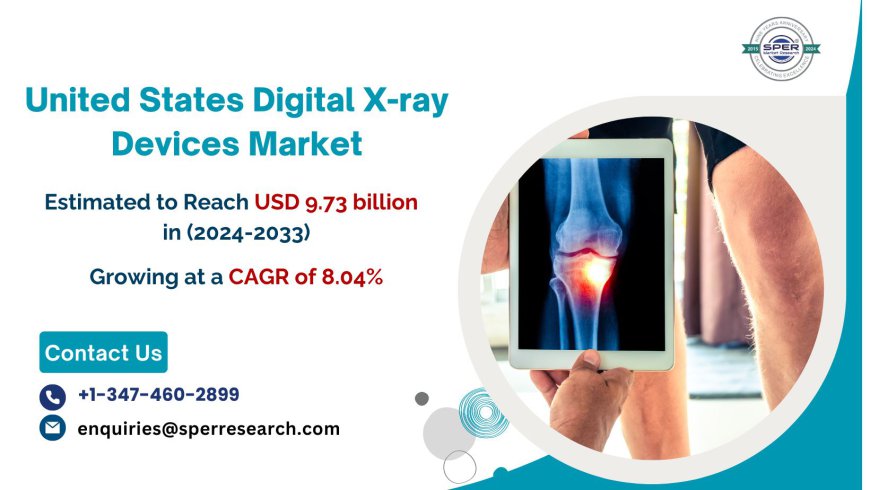 US Digital X-ray Devices Market is anticipated to grow to USD 9.73 billion by 2033 with a CAGR of 8.04%: SPER Market Research