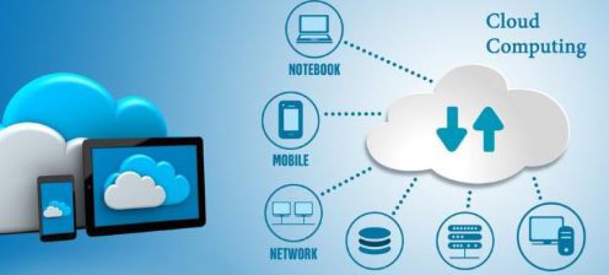 Cloud Professional Services Market Size, Share Growth & Analysis Report 2024 To 2032