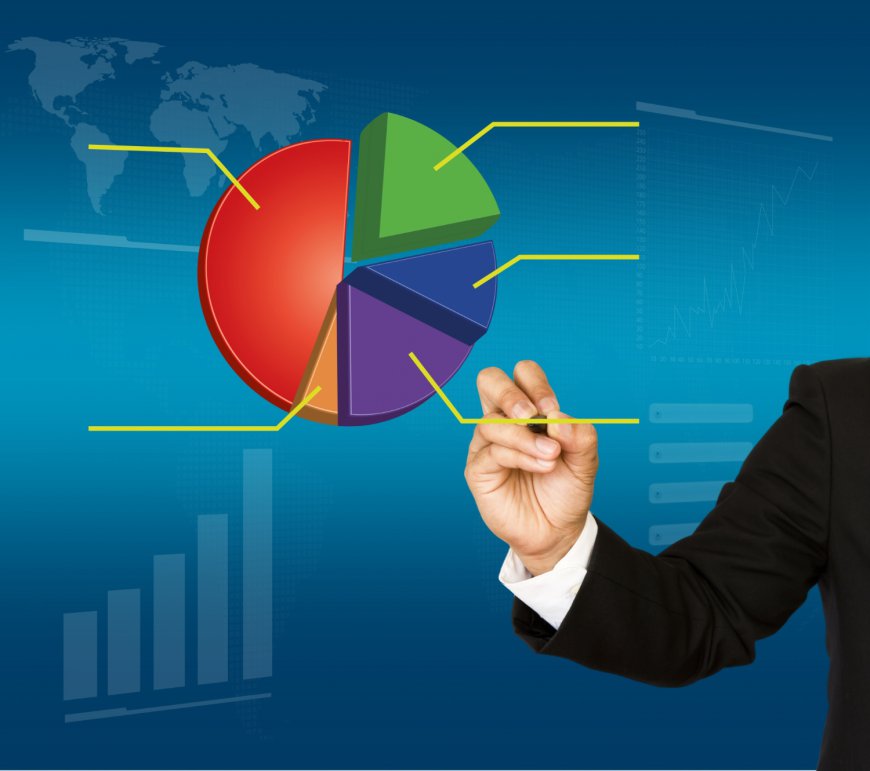 How to Identify Key Performance Indicators in Business