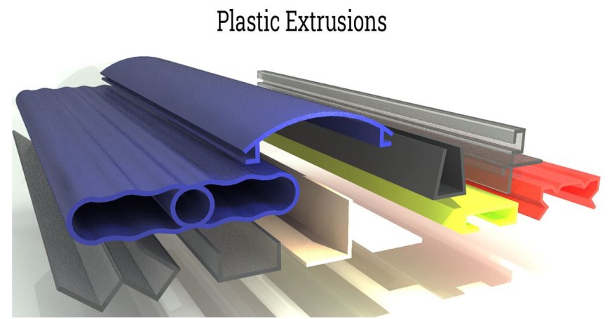 Extruded Plastics Market Analysis, Size, Share, Growth, Trends Forecasts 2023-2030