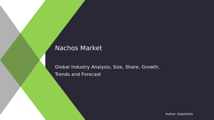 Nachos Market Research: Growth & Share Analysis 2032