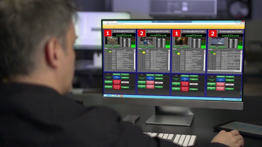 Playout Automation and Channel-in-a-Box Market Size, Share Growth & Analysis Report 2024 To 2032