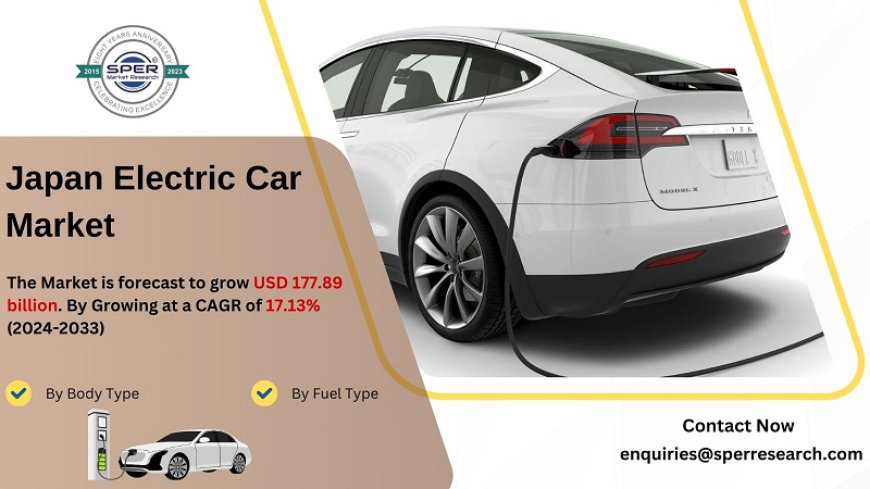 Japan Electric Car Market Trends, Rising Trends, Industry Share, Demand, Revenue, Key Players, Growth Drivers, Challenges, Business Opportunities and Forecast till 2033: SPER Market Research