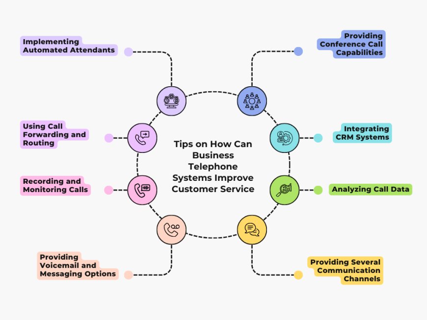 Top 8 Tips on How Can Business Telephone Systems Improve Customer Service?