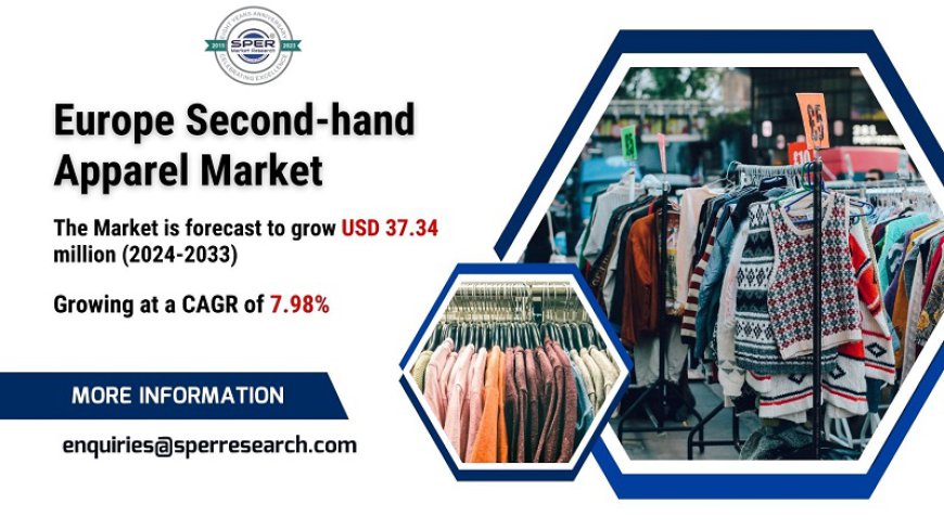 Europe Second-hand Apparel Market Growth, Rising Trends, Revenue, Key Players, Business Challenges, Future Opportunities and Forecast till 2033: SPER Market Research