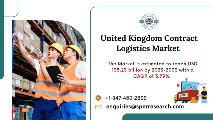 United Kingdom Contract Logistics Market expected to reach USD 135.23 billion by 2033 with anticipated growth at a CAGR of 3.79% - SPER Market Research