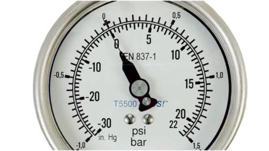 Key Aspects for Pressure Meter Manufacturing Plant Setup Report