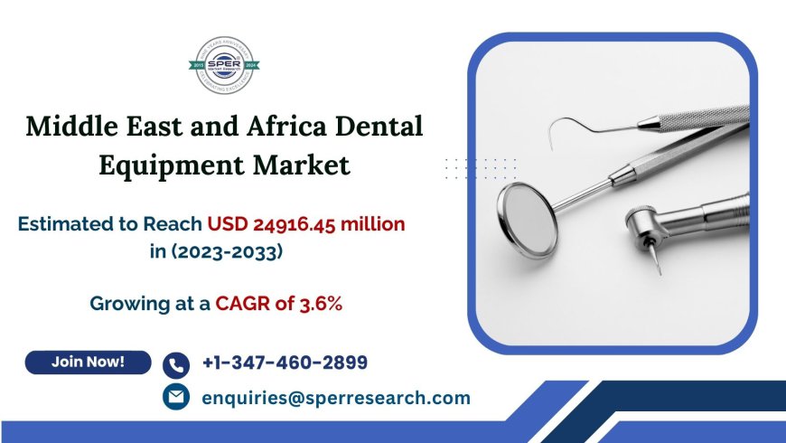 GCC Dental Equipment Market Share, Growth, Rising Trends, Business Analysis, and Forecast to 2033: SPER Market Research