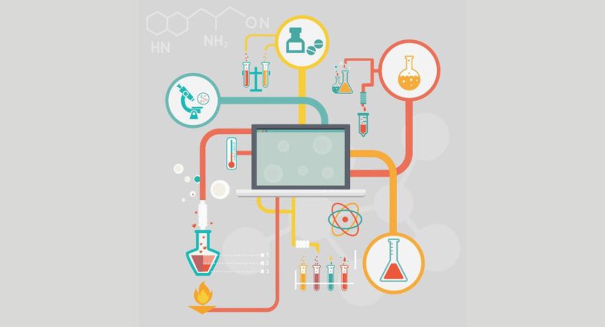 Chemical Process Simulation Software Market Size, Share, Growth, Trends and Forecast