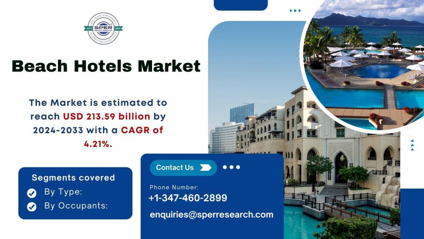 Beach Hotels Market Growth, Share, Challenges, Business Opportunities, and Forecast Insights for 2033 by SPER Market Research