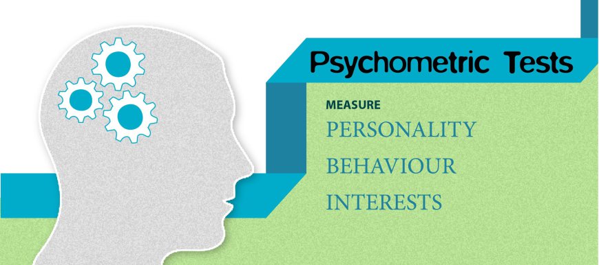 Psychometric Tests Market Analysis, Size, Share, Growth, Trends, and Forecasts by 2031