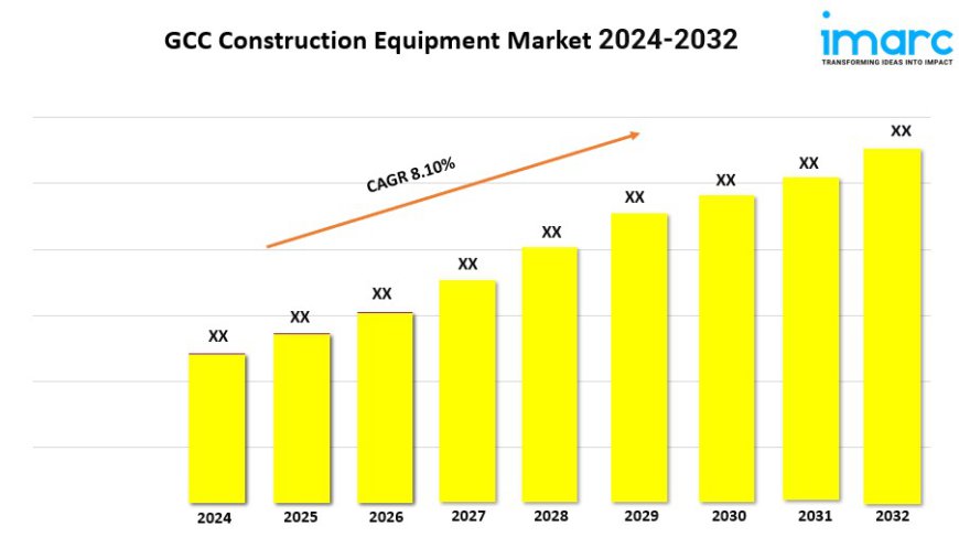 GCC Construction Equipment Market Overview, Industry Growth Rate, Research Report 2024-2032