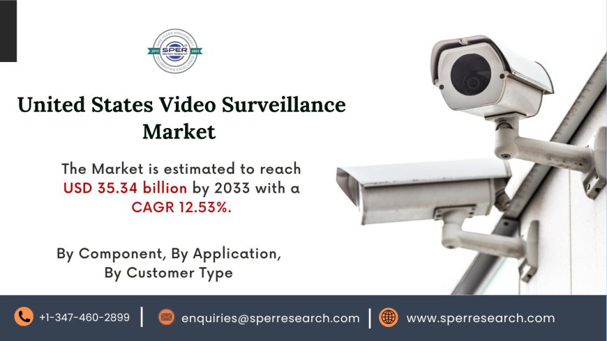 United States Video Surveillance Market Growth, Revenue Insights, Key Players, and Business Opportunities from 2024 to 2033: SPER Market Research