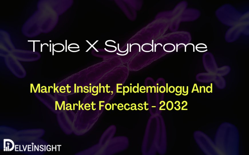 Triple X Syndrome Market Landscape: Epidemiology and Forecast for the Next Decade