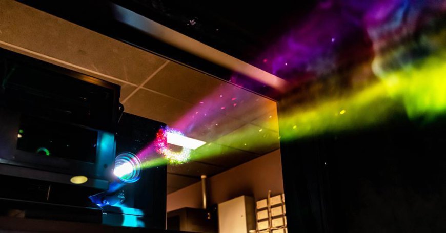 Laser Projector Market 2029: Key Trends in Market Size, Growth, and Top Players