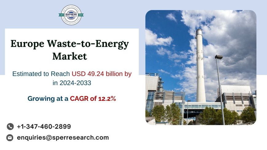 Europe Waste-to-Energy Market Trends, Growth Factors, Market Share, Revenue, Challenges, and Opportunities to 2033: SPER Market Research