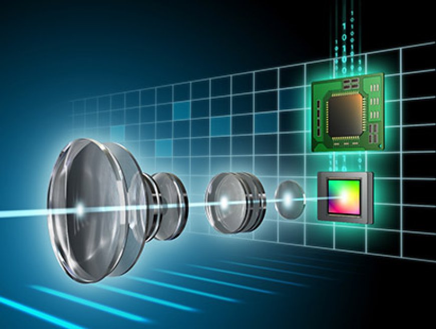 Image Signal Processor Market 2029: Market Size, Leading Players, and Growth Opportunities