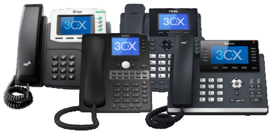 IP Phones Market 2029: Trends, Top Companies, and Market Size Dynamics