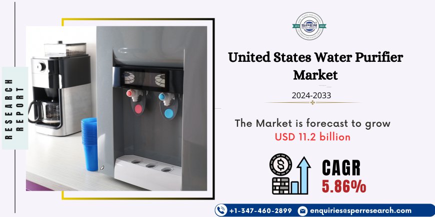 United States Water Purifier Market is projected to reach USD 11.2 Billion by 2033, registering a CAGR of 5.86%: SPER Market Research