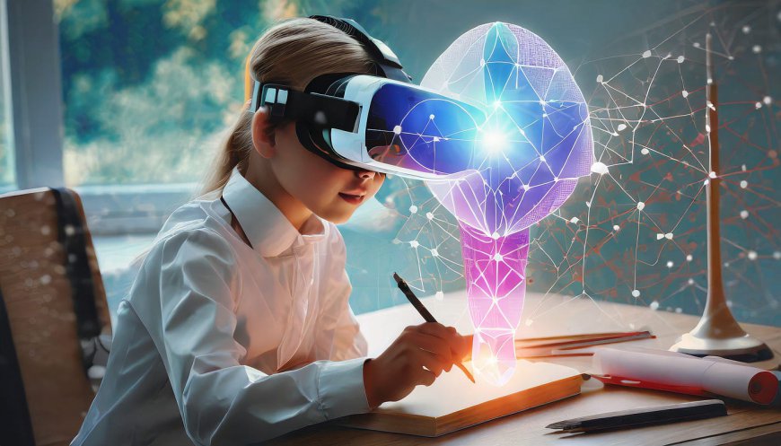 Augmented Reality (AR) Market 2029: Dynamics, Size, and Leading Players