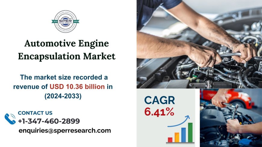 Automotive Engine Encapsulation Market to Hit USD 10.36 billion by 2033, Driven by a CAGR of 6.41% Growth Rate: SPER Market Research