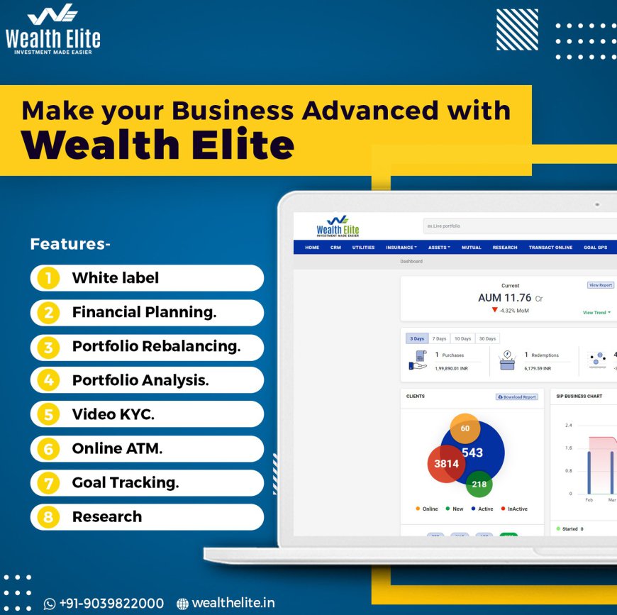 What Are the Best Features of a Mutual Fund Software in India?