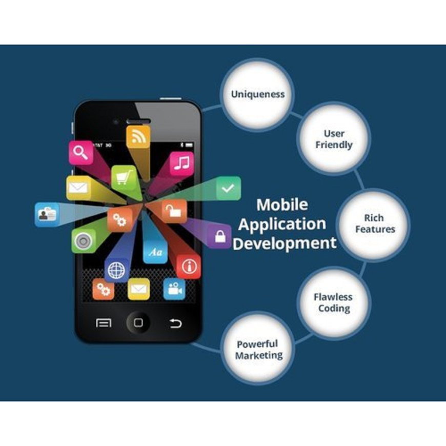 The Importance of Mobile Solutions Development: Trends, App Testing, and Key Benefits