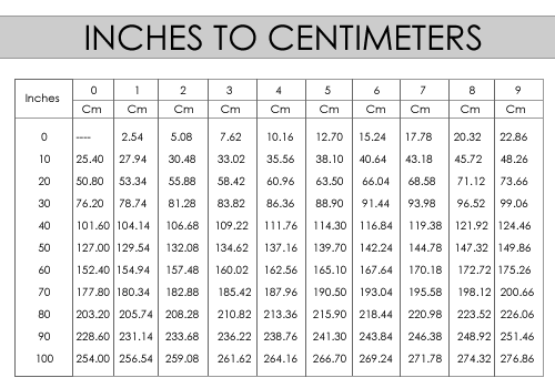 How to Convert 6.5 Inch to cm: A Simple Guide for Beginners?