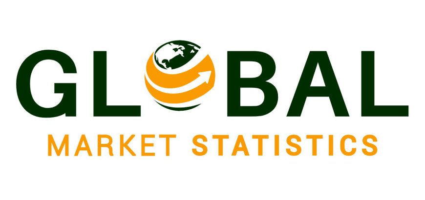 Baseball Equipment Market to See Massive Growth by 2032