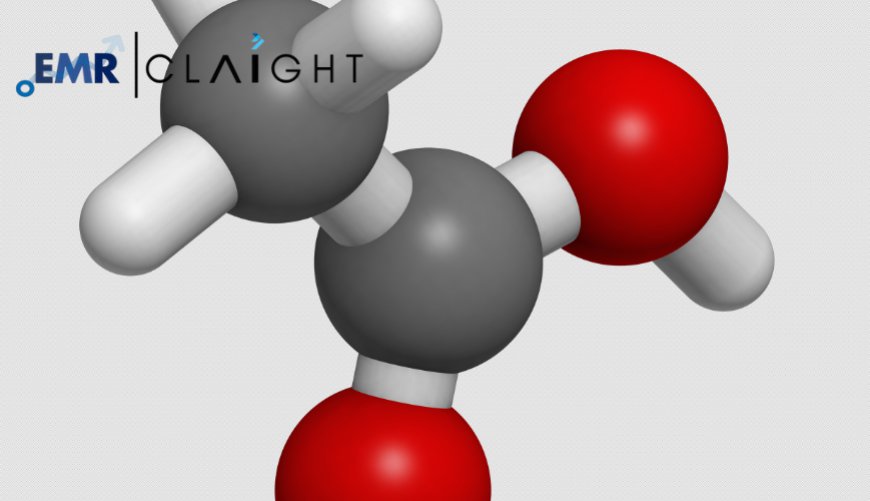 Global Acetal Copolymer Market: Key Trends, Growth Factors, and Industry Insights (2024-2032)