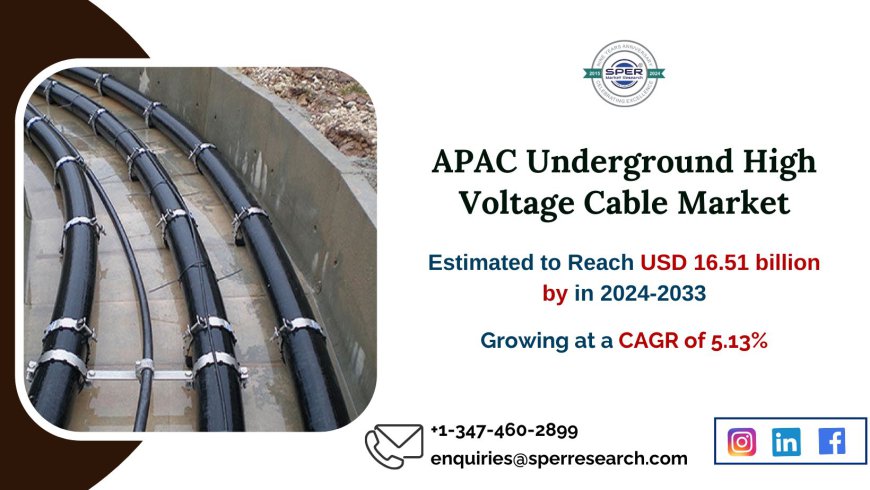 APAC Underground High Voltage Cable Market Expected to Reach USD 16.51 Billion by 2033 with a CAGR of 5.13%: SPER Market Research