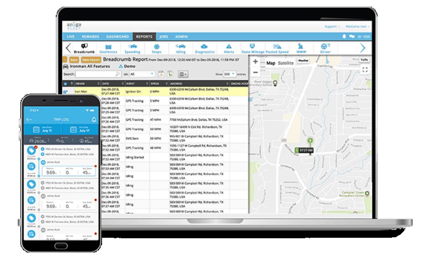 Asset Tracking Software Market 2029: Key Trends and Strategic Insights