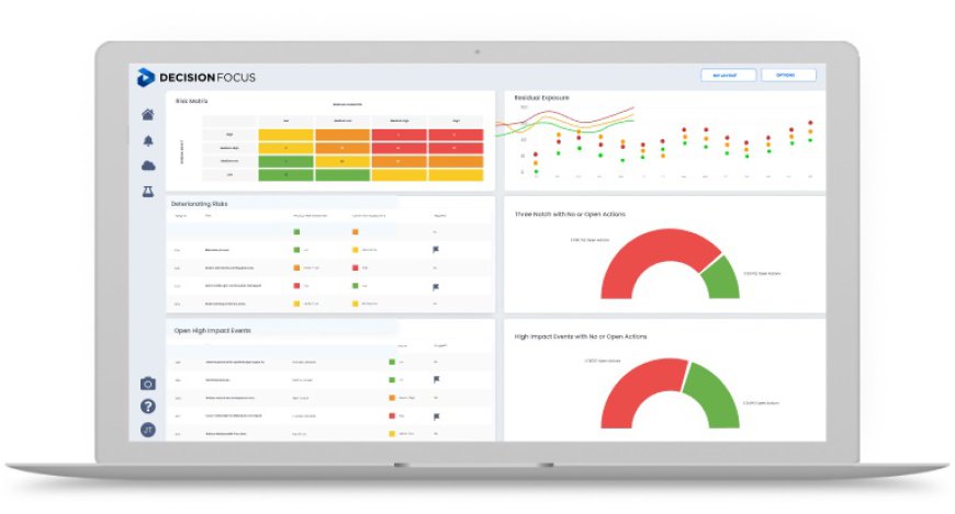 Audit Software Market 2029: Global Trends and Leading Industry Players