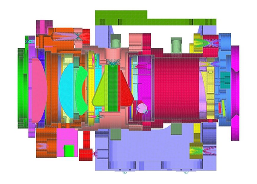 Comprehensive Guide to Optical Systems Designing: Innovations in Optical Design Engineering