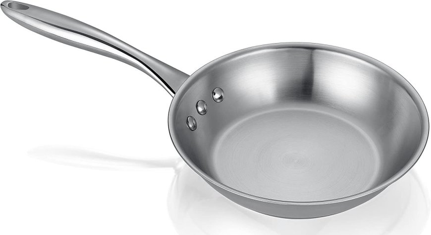 Canada Skillets and Frying Pans Market Analysis, Size, Share, Growth, Trends Forecasts 2023-2030