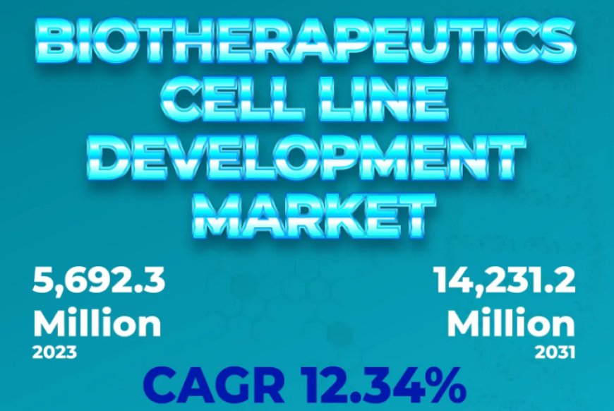 Biotherapeutics Cell Line Development Market Exploring Size: A Comprehensive Forecast for 2031