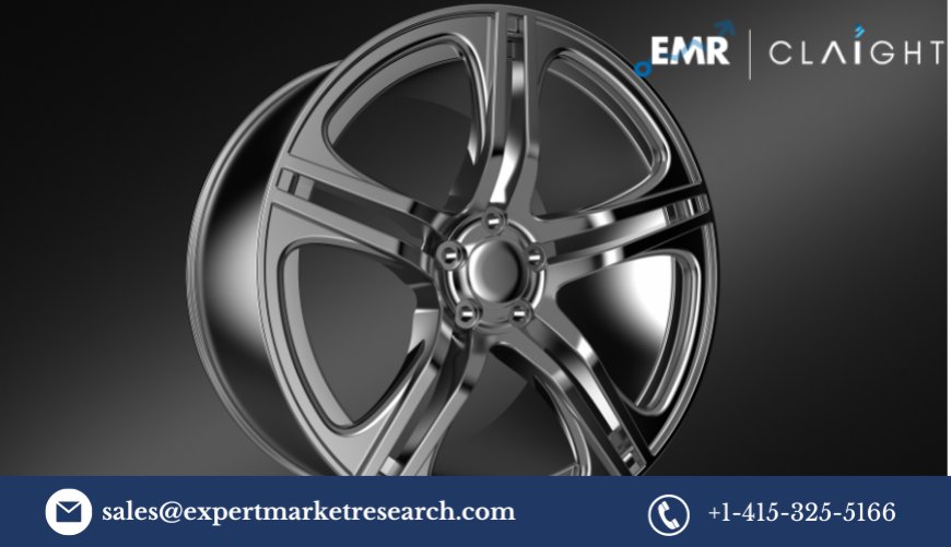 Automotive Wheel Rims Market: Key Trends and Insights for 2024-2032